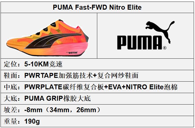彪马pumafuse球鞋,彪马puma有字母吗