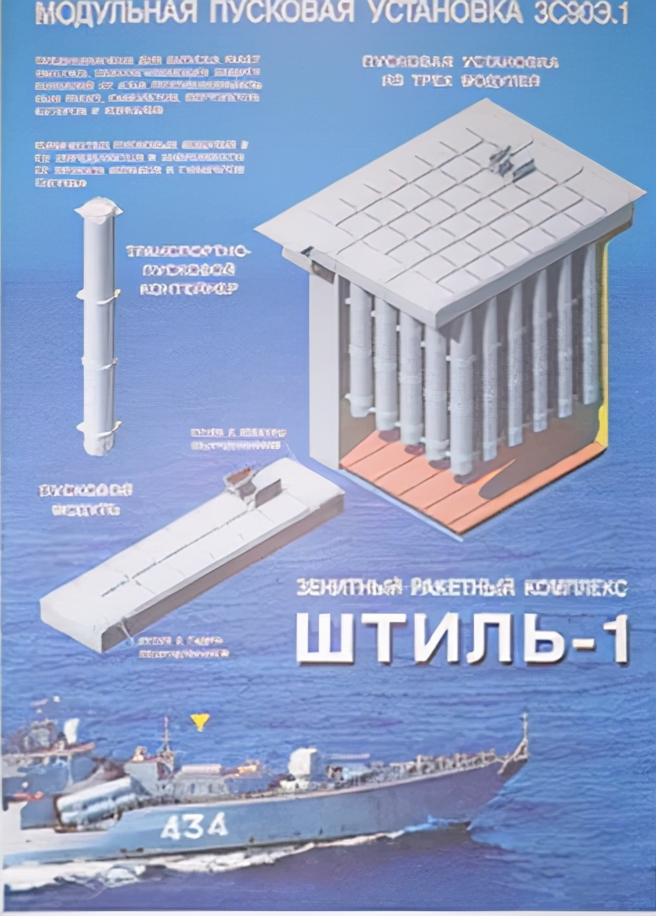 现代级多用途导弹驱逐舰,中国现代级防空驱逐舰