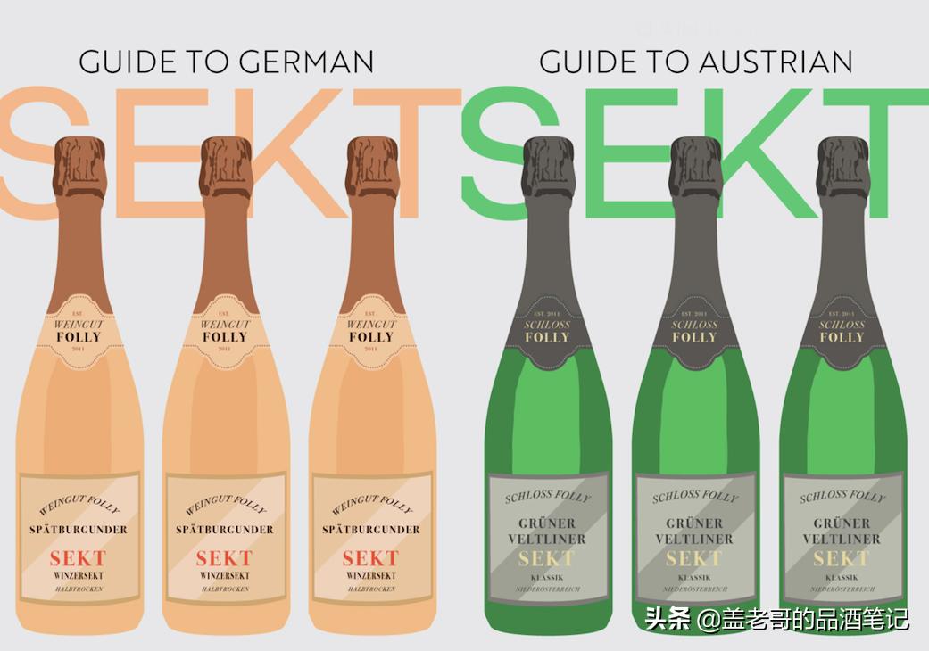 一篇文章搞懂,一篇文章让你看懂德国黑科技