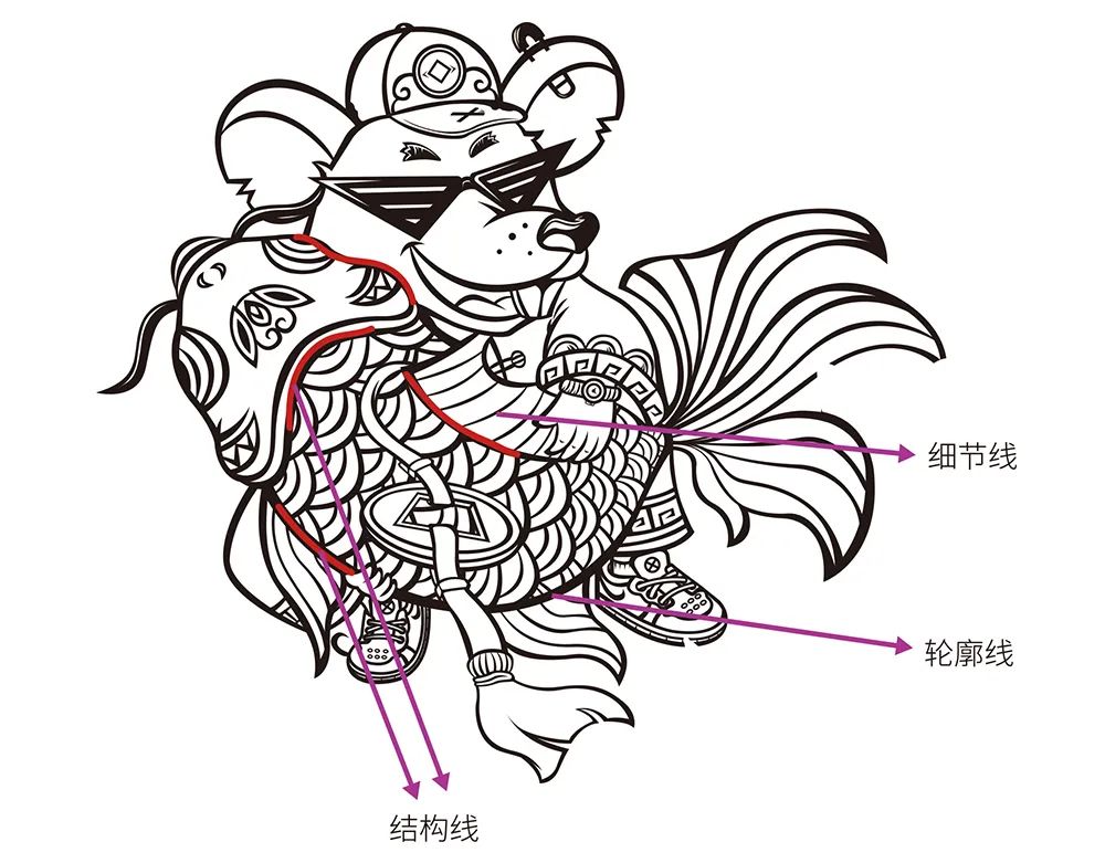 国潮风海报创意设计,国潮插画手绘初学者入门教程