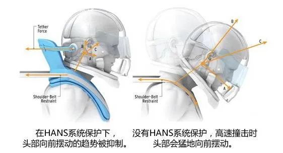 开车不能穿拖鞋吗什么样算拖鞋,f1赛车格罗斯人字拖