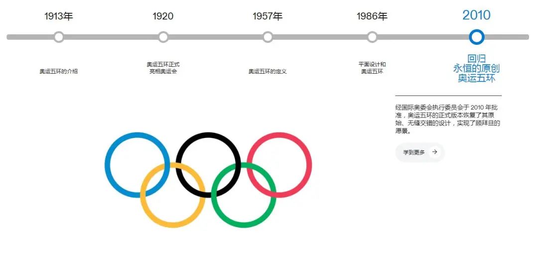奥运会项目海报前后视觉,奥运会插画简单
