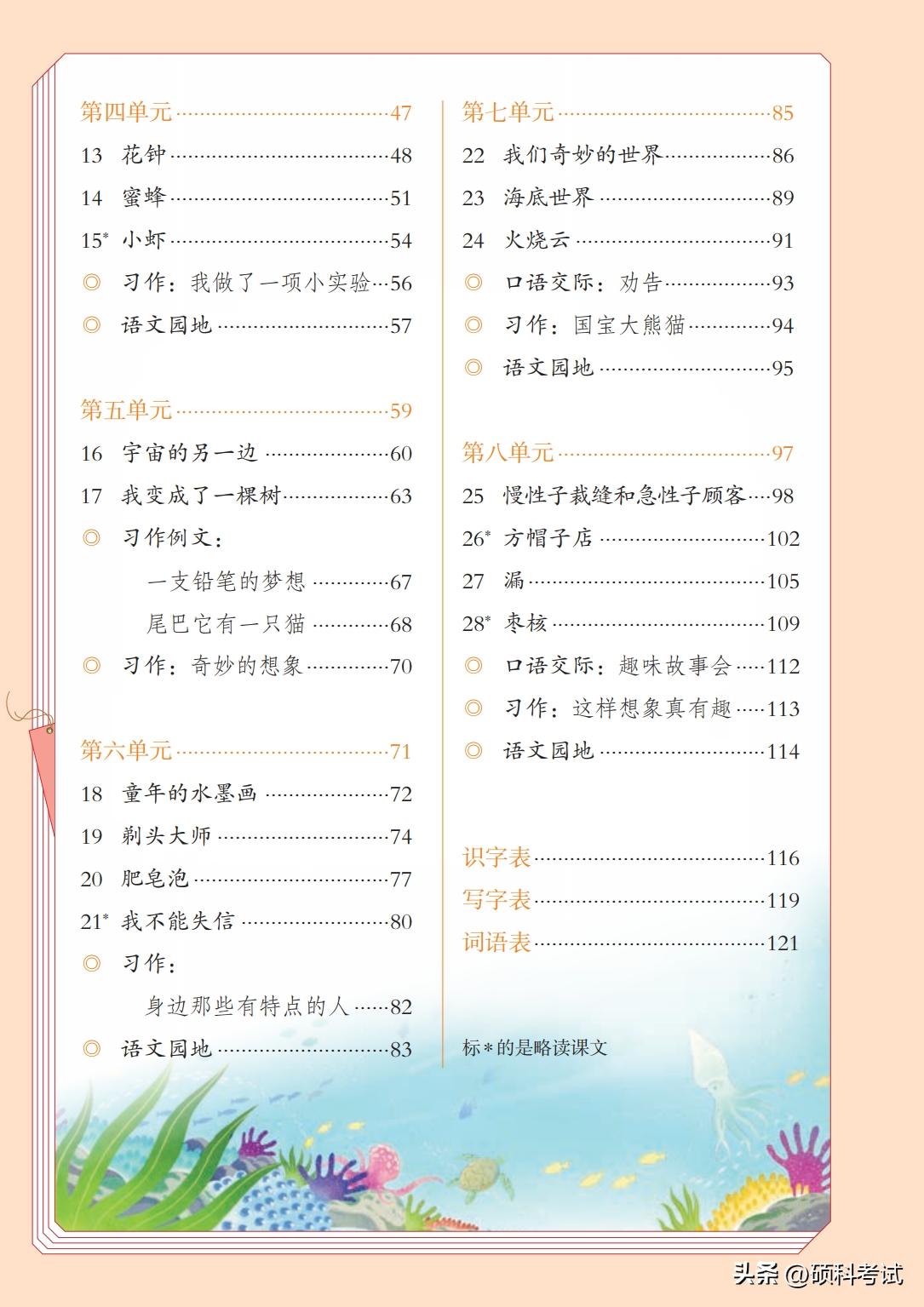 2024春部编三年级下册语文电子书,2020部编版语文三年级上电子课本