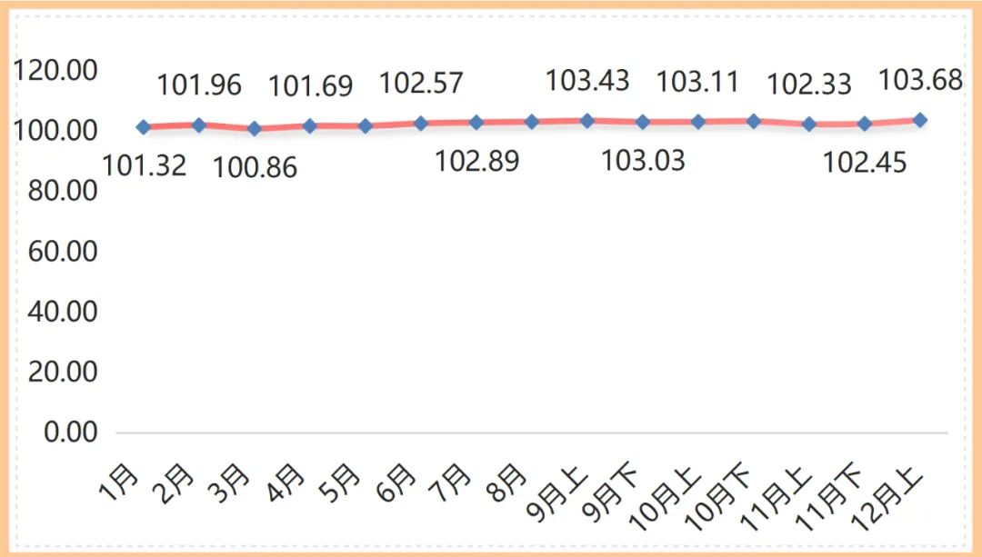 白沟箱包销量,白沟箱包销量20亿