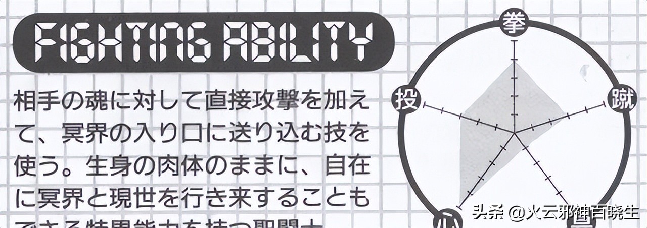 黄金圣斗士为什么那么强,史上最强黄金圣斗士克雷斯托