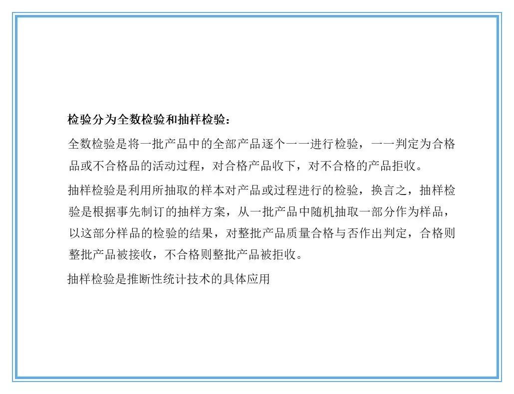 供应商质量管理258页ppt,供应商质量培训ppt