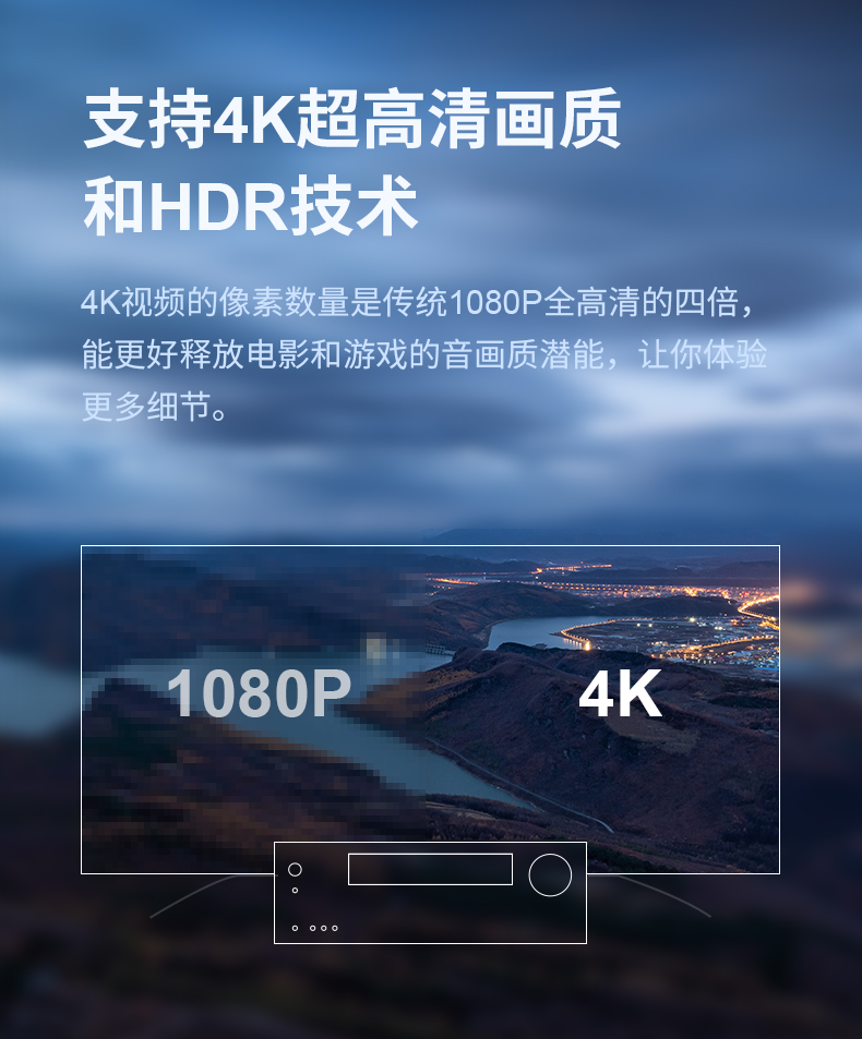 投影仪配置家庭影院音响最佳组合,怎样选购家庭影院音响