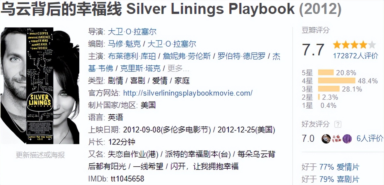 宅家电影推荐爱情片催泪,宅家情侣必看高分爱情电影