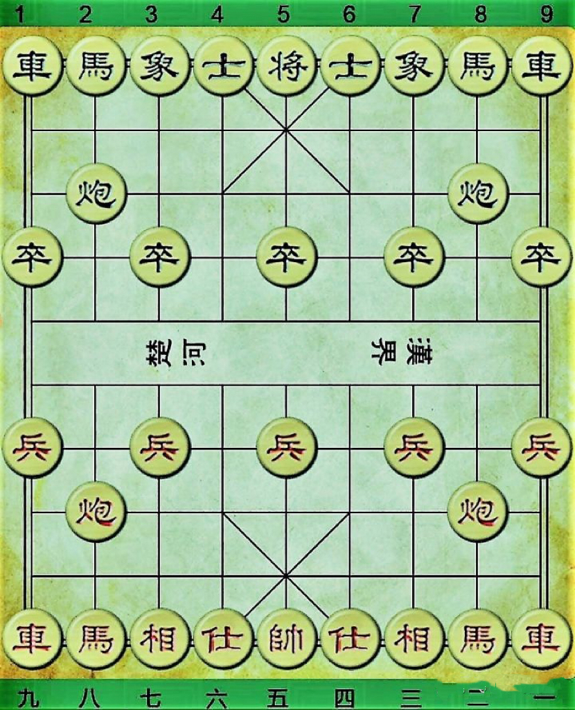 如何学下象棋,初步学下象棋