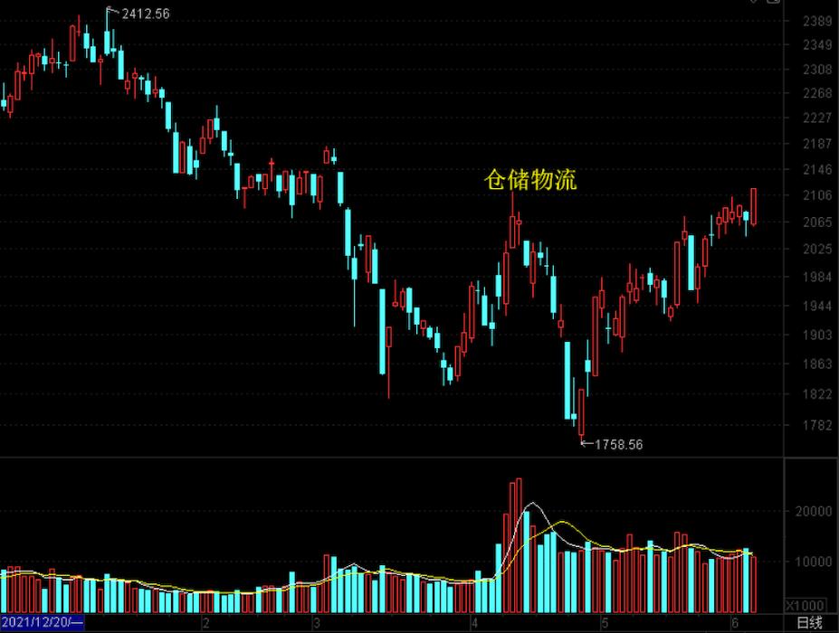 老马茶馆最新视频,老马茶室