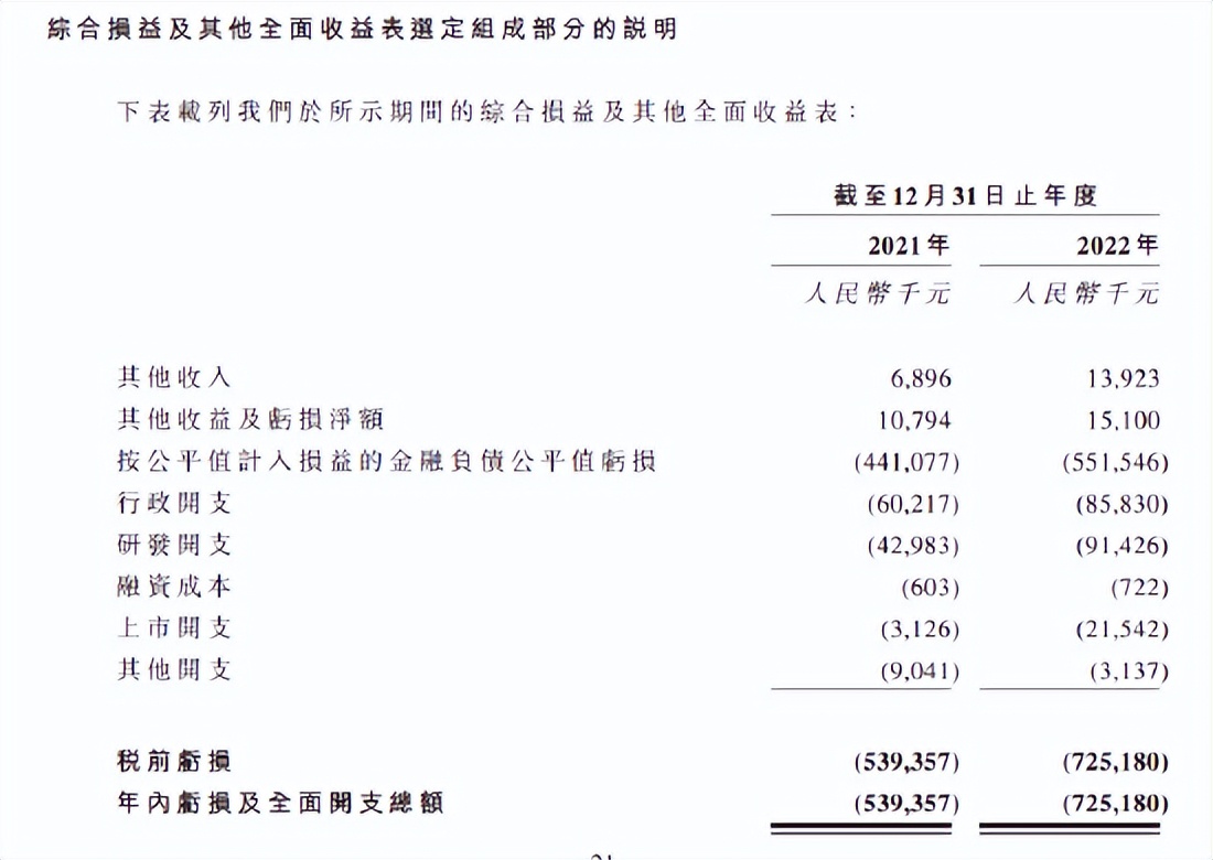 嘉实基金亏了怎么办最有效的方法,嘉实基金010186估值