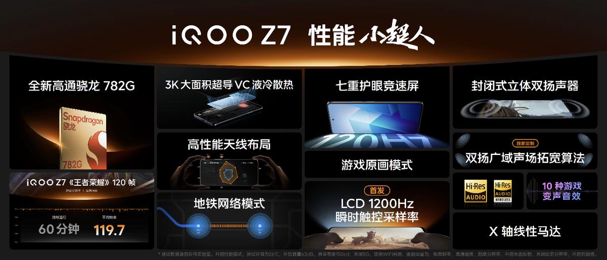 iqooz7官方售价,iqoo发布新机售价1699元起