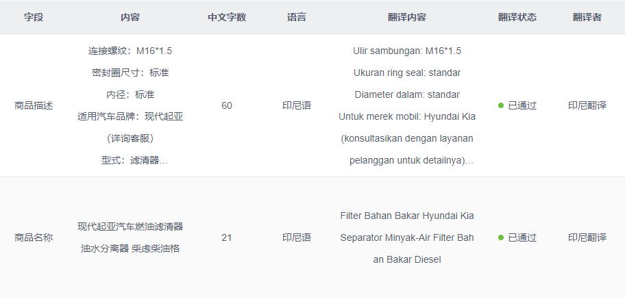 跨境电商退货率比较低,跨境电商退款率一般多少