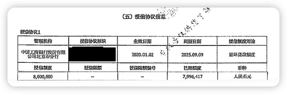 征信大数据解读,银行征信数字解读