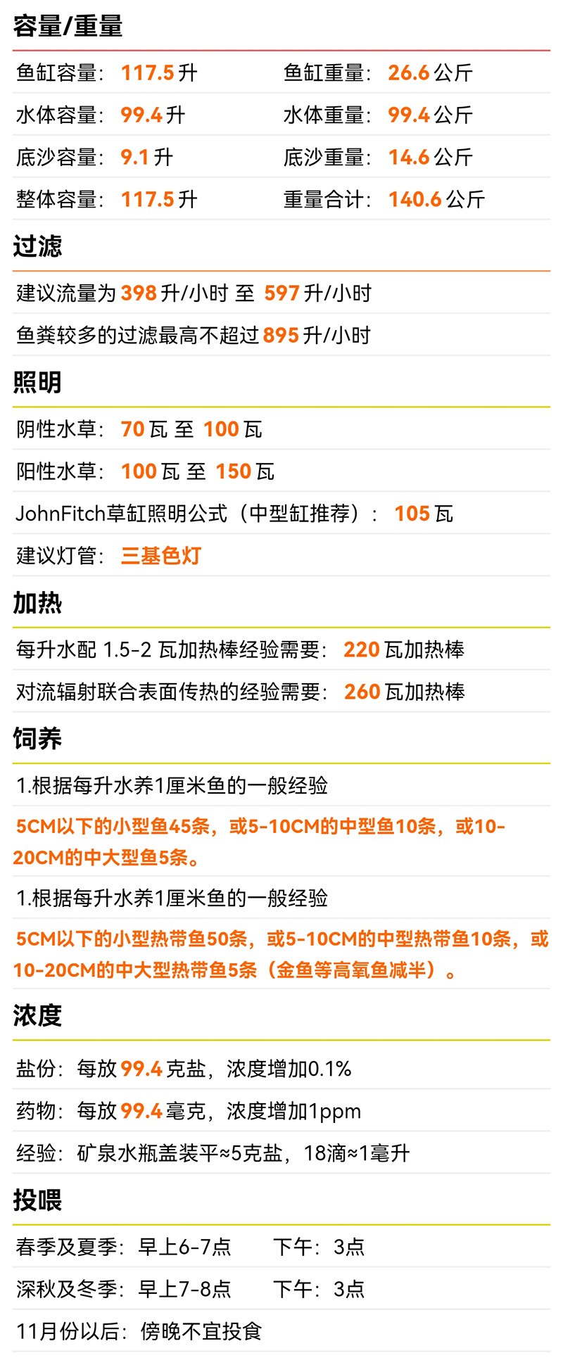 鱼缸养鱼量计算公式,鱼缸水体计算