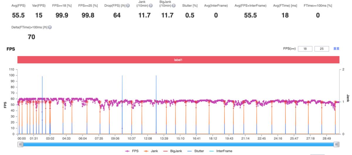 k50宇宙一共几个版本,RedmiK50宇宙