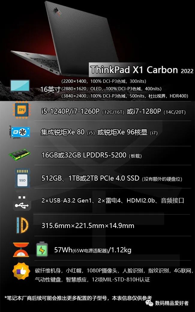 thinkpad商务本推荐2024,为什么thinkpad商务本备受青睐