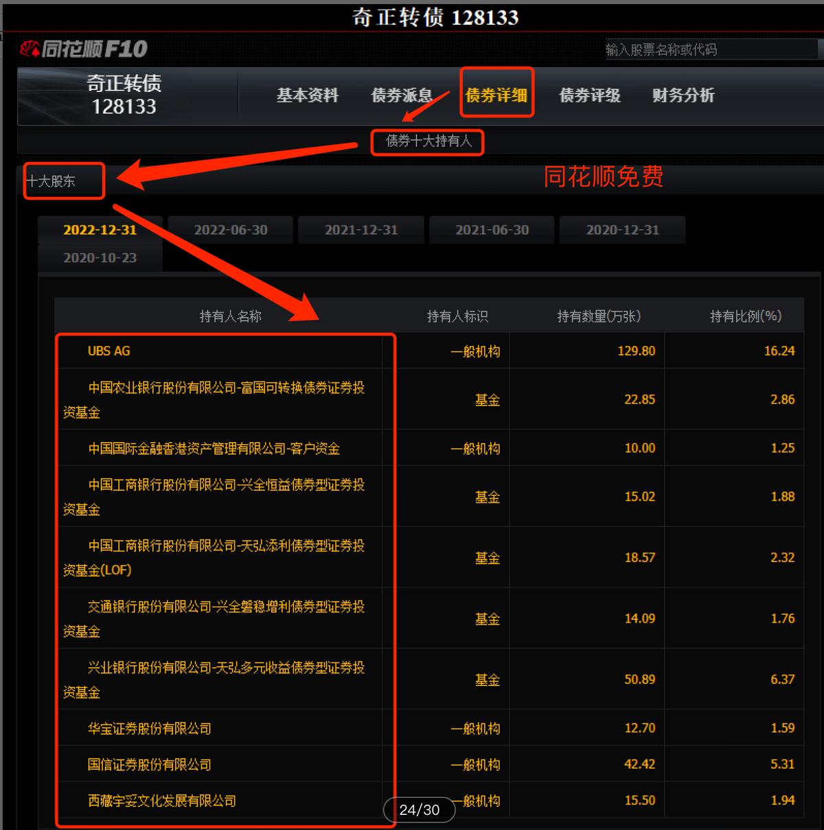 可转债交易新手入门讲解,可转债交易入门教程