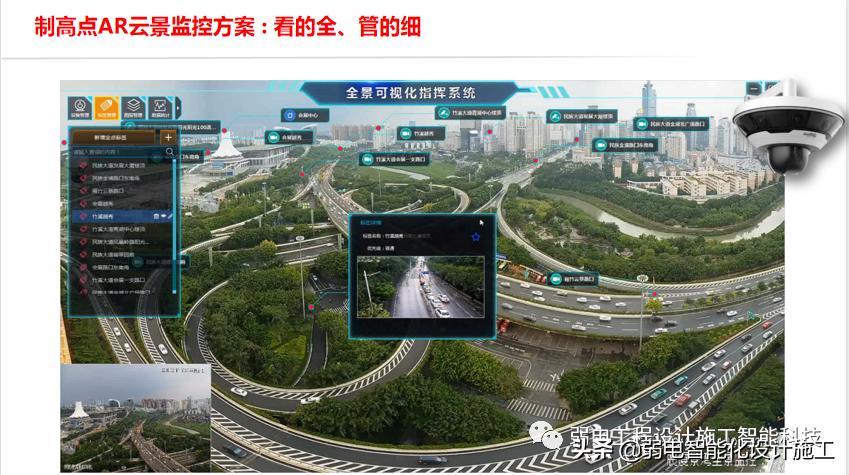 防高控抛物监控及人脸识别监控系统方案