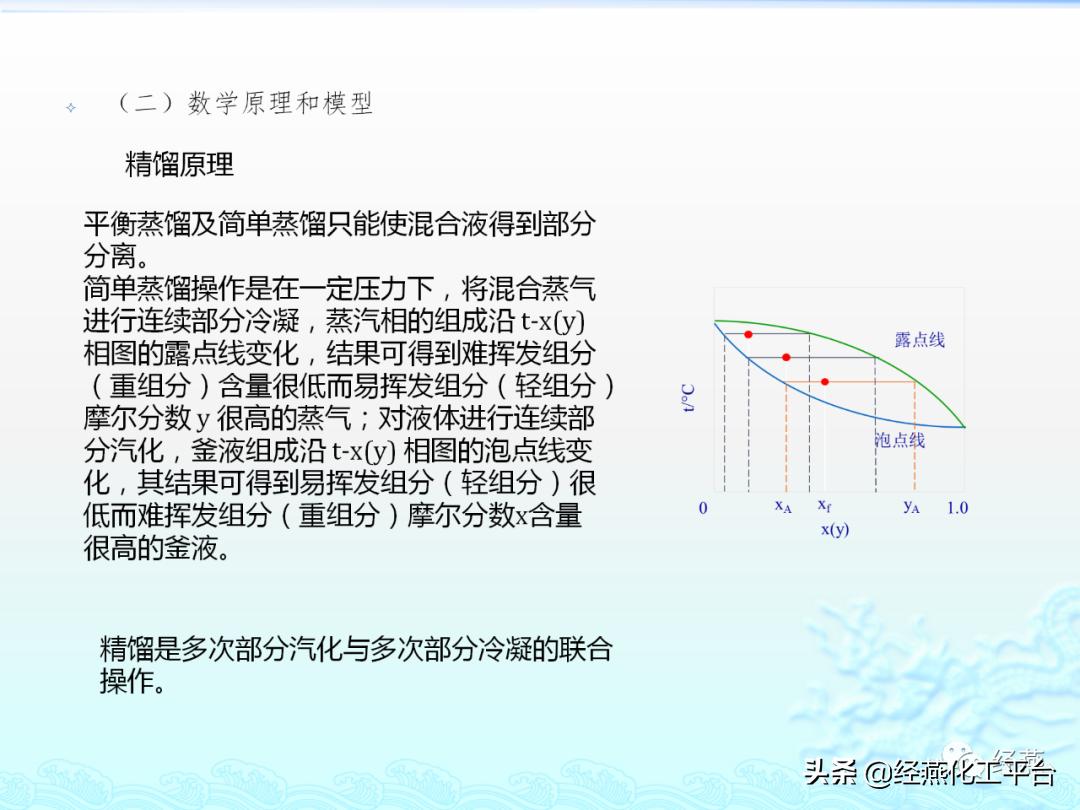 精馏塔设计过程公式,精馏塔设计说明书摘要