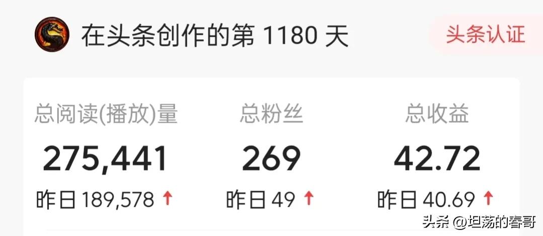 聊聊我在头条创作的感受,我在头条的辛酸经历
