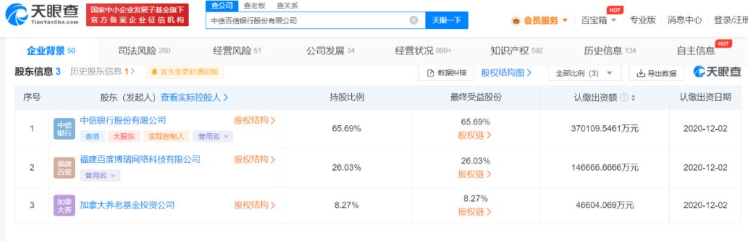 百信银行2023年盈利情况,百信银行上半年净赚