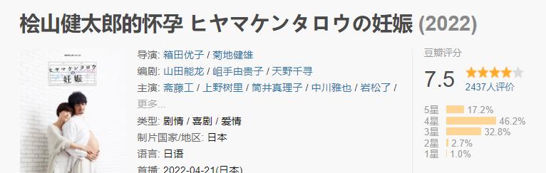 日本人太敢拍！与*伴侣性**发生关系，擦枪走火，怀孕的竟然是男人？