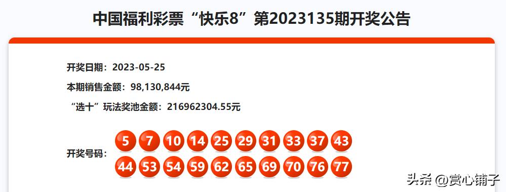 中国福利彩票“快乐8”第2023136期公益娱乐推算