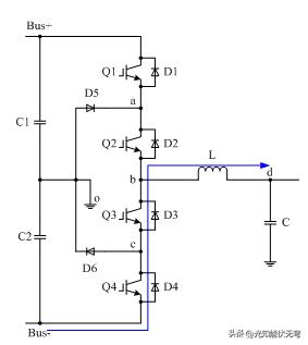 三相两电平逆变器技术现状,三电平和四电平逆变器的区别