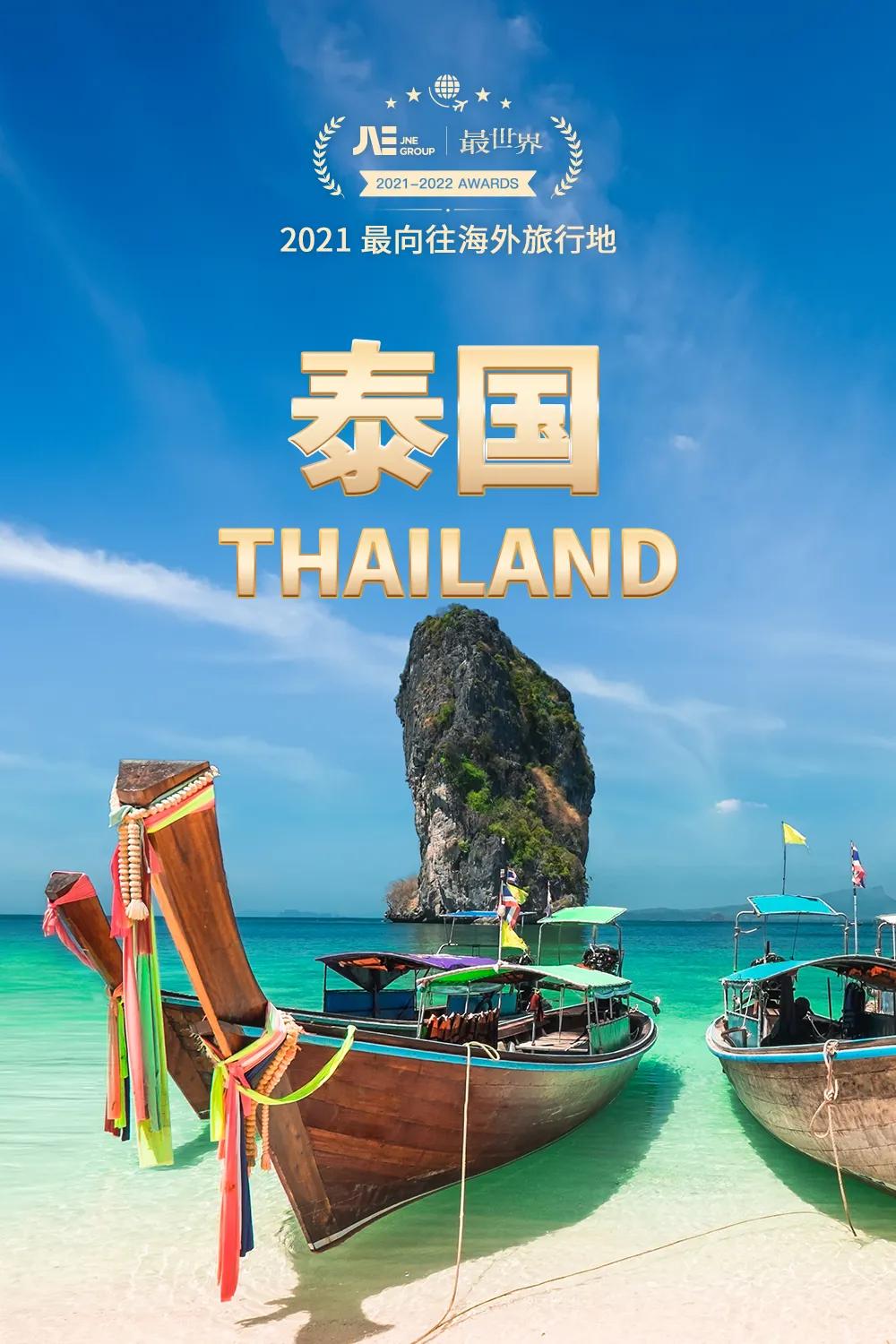 2020世界十大最佳旅行区,2020年十大最佳旅行的国家