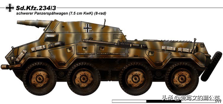 二战轮式装甲车图集——德军轮式装甲车系列