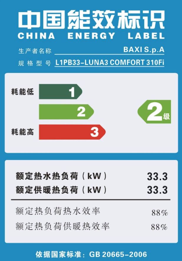 不是凡尔赛，地暖装贵点真的能省钱！