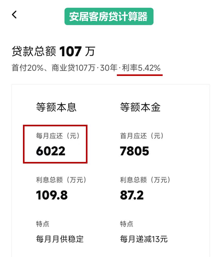 20岁小伙摆摊月入600背百万房贷,小伙月入6000背百万房贷卖的什么