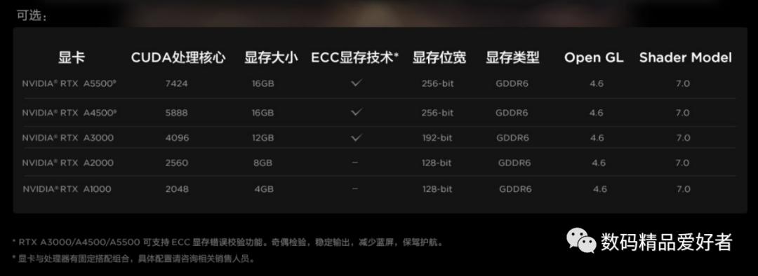 thinkpad商务本推荐2024,为什么thinkpad商务本备受青睐