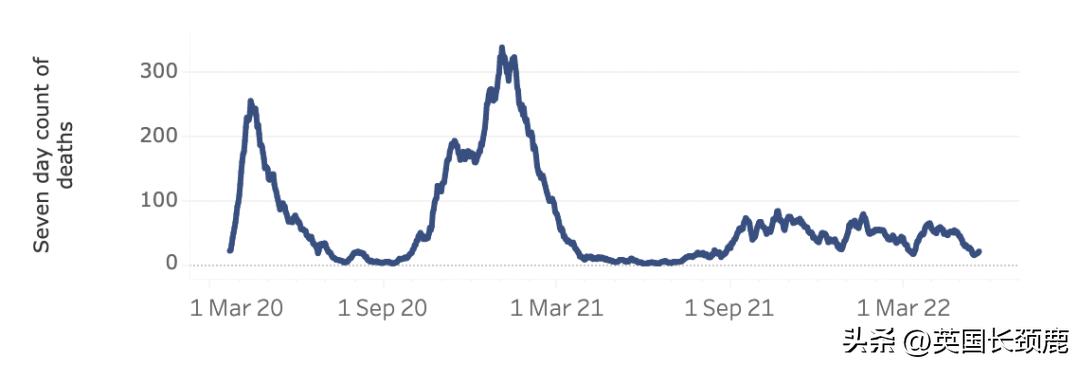 见证历史：英国将取消BRP！首相候选人求教如何登上Vogue？