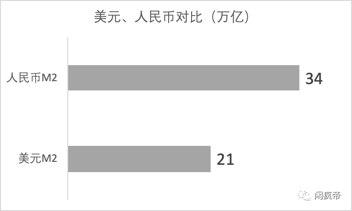 2023年最值得投资的理财产品,银行理财2023年趋势分析表