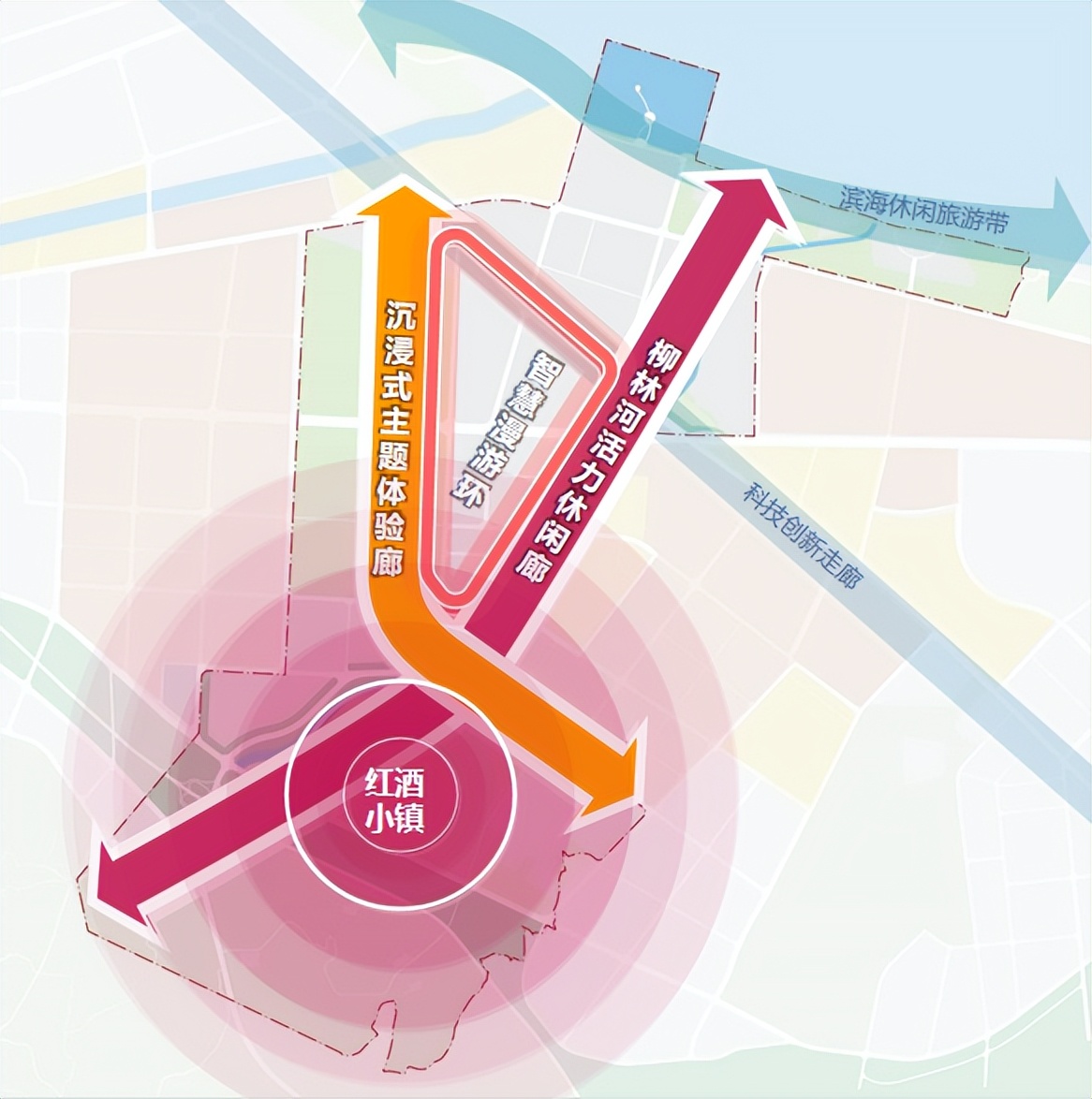 烟台葡萄酒产业规划,烟台葡萄酒小镇规划