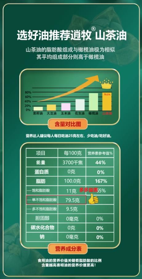 山茶油宝宝抚触油,幼儿山茶油