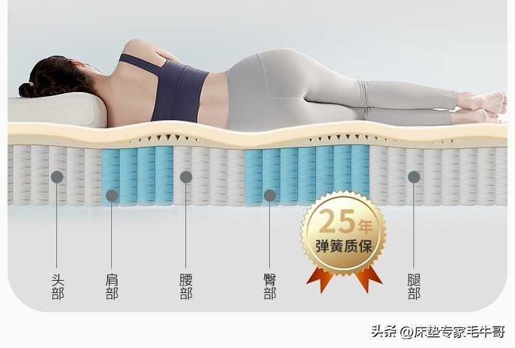 千元床垫到底值不值得买,618不踩雷的东西