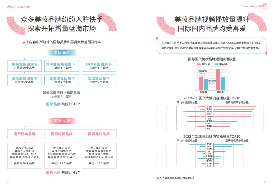 单日gmv突破一个亿,gmv单日最高