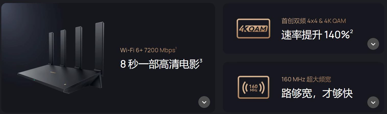网速高低影响路由器网速不,光猫网速很快路由器网速却很慢