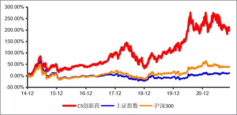 etf投资为什么越来越受欢迎,etf投资中的无知