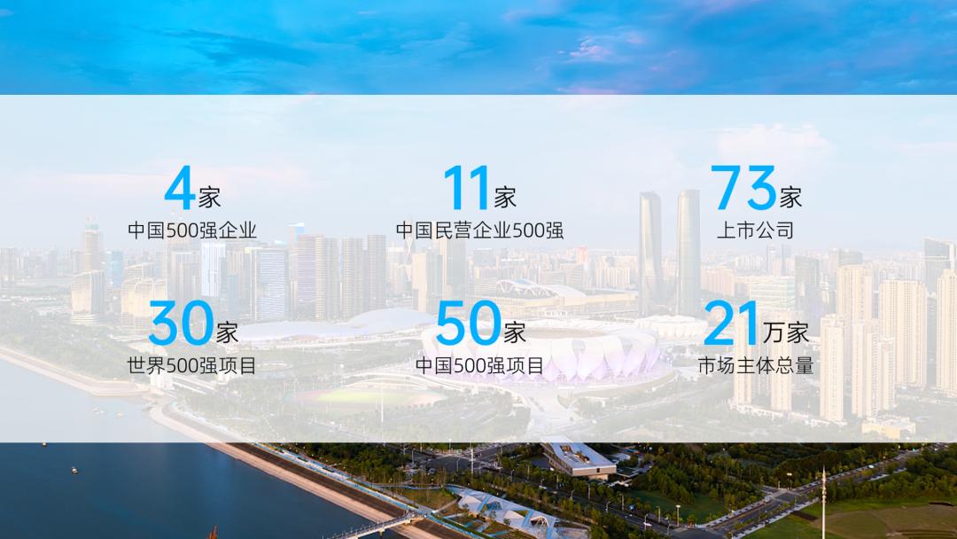 我用4页PPT，做了一个城市宣传片！漂亮