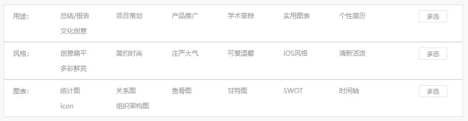 超实用的网站推荐值得收藏,8个免费有用值得收藏的网站