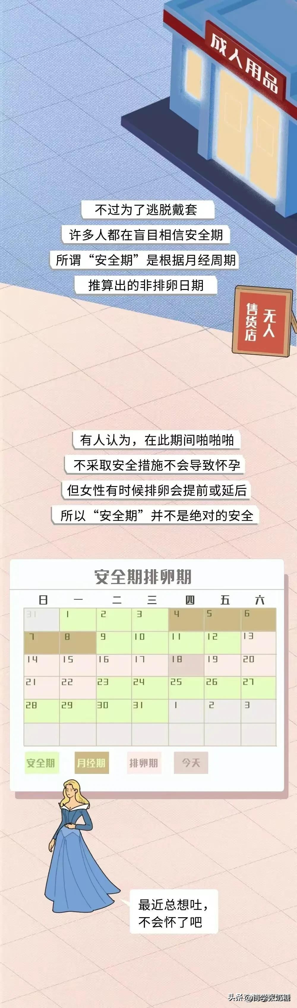 奇妙的女性生理构造，很多女孩自己都不知道！（漫画）