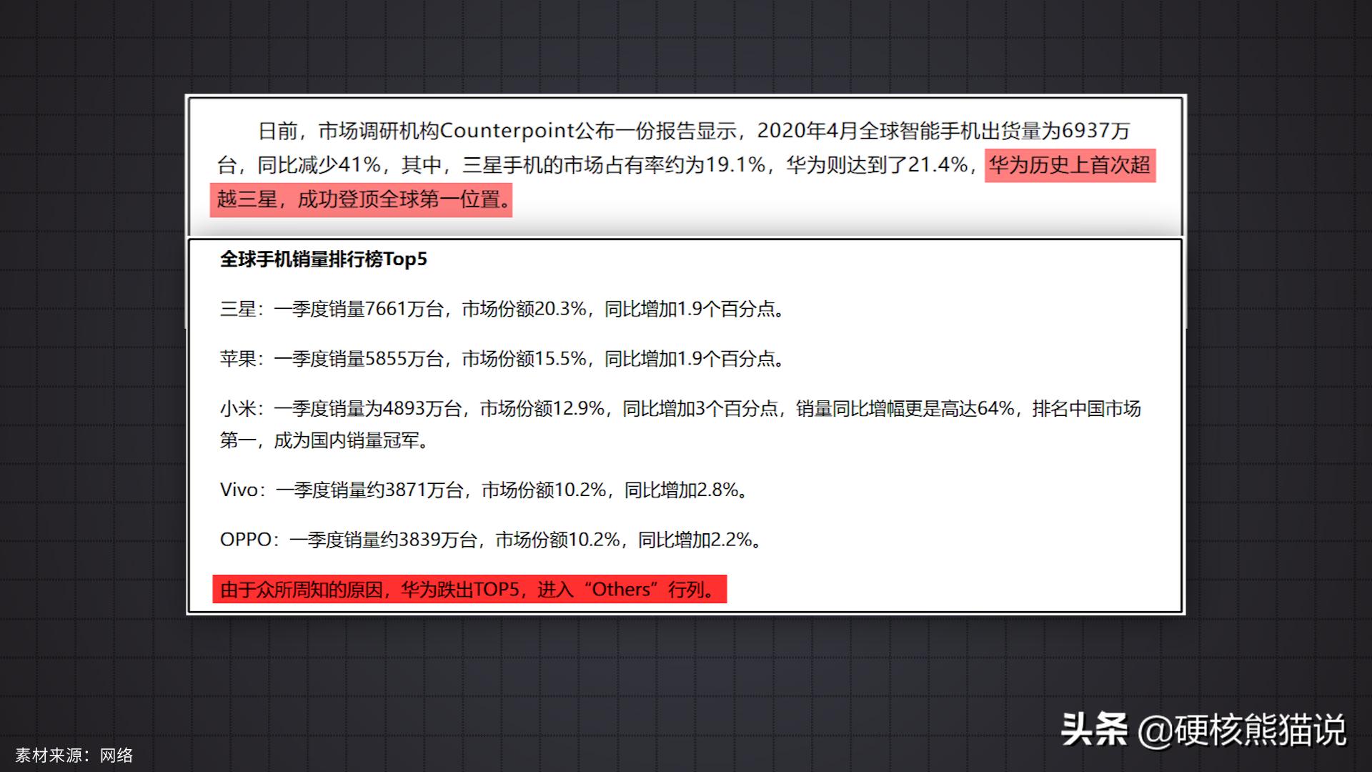 华为前三季度增长放缓,华为近三年经营情况