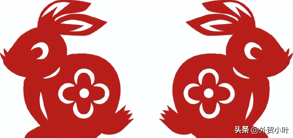 外贸业务必备的工作技能,外贸业务技能培训