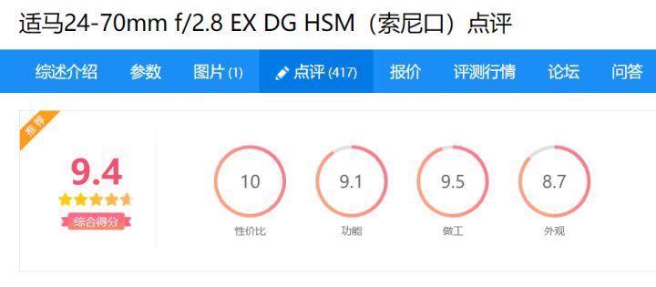 索尼a7m4配腾龙2875镜头,索尼a7m4能配佳能适马镜头吗