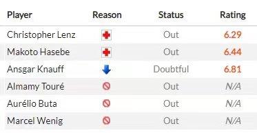 今日竞彩足彩推荐波尔图,今日竞彩足球里斯本