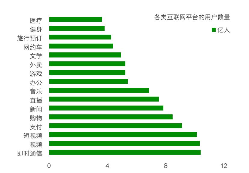 青山资本高层,青山资本每天会收到多少项目